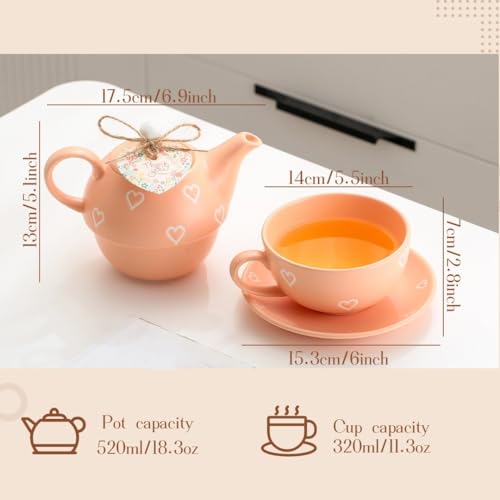 Teapot cup combo