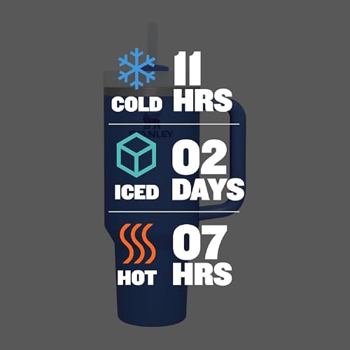 Quencher H2.0 Flow State Tumbler