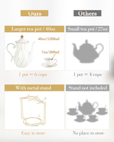 22 pcs White Porcelain Tea Set for 6 (22 Count)
