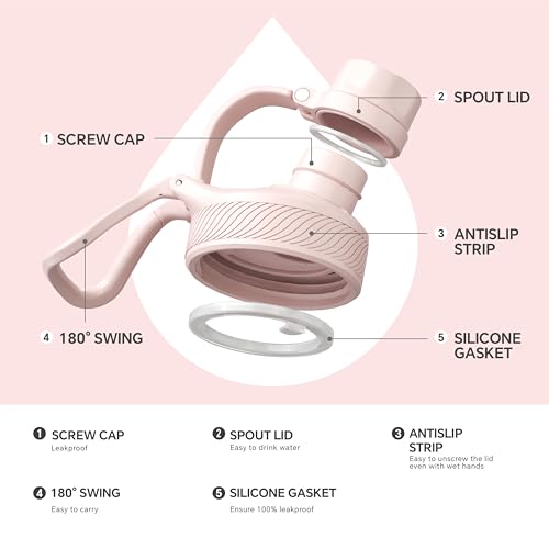 40oz Stainless Insulated Bottle with 2 Leak