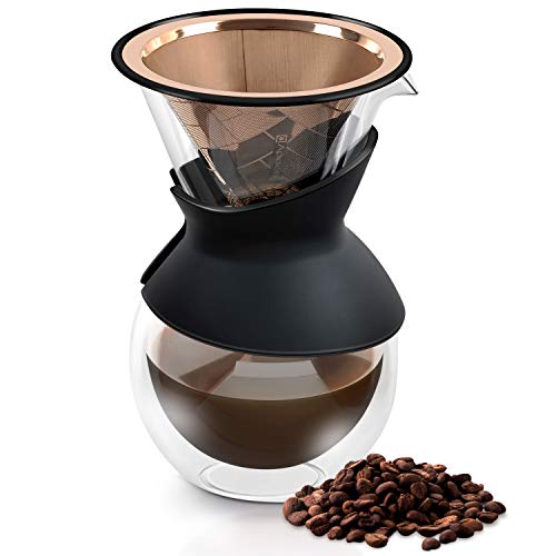 Compatible with Chemex