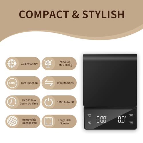Coffee Scale with Timer
