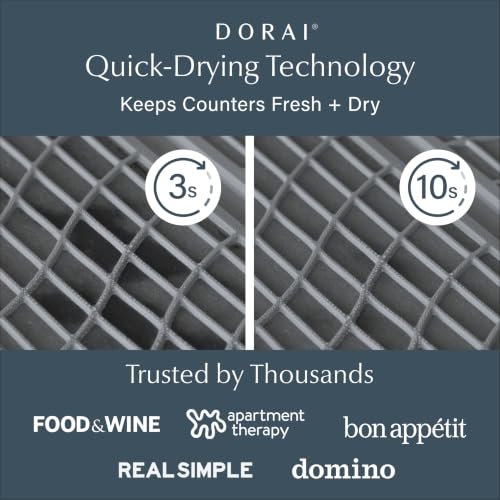 Home Collapsible Dish Drying Rack with Stone Dish Pad