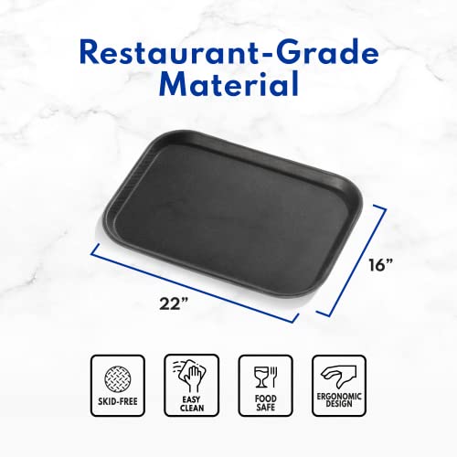 Restaurant Grade Non