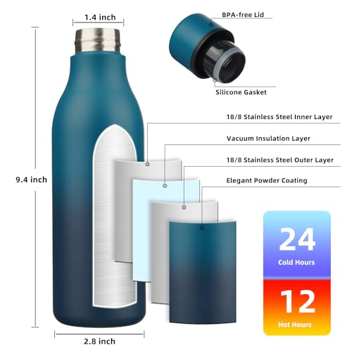 18oz Insulated Water Bottle