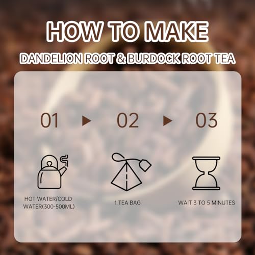 Roasted Dandelion Burdock Root Herbal Tea (20 Count)