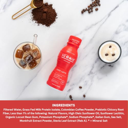 Protein Drinks (132 Fl Oz)