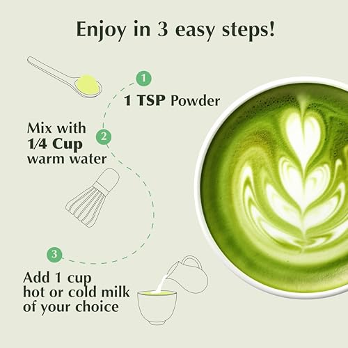 Matcha Latte Powder (2.12 Ounce)