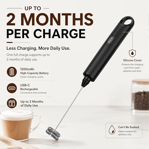 Rechargeable Milk Frother Handheld 3 Speed Coffee Foamer [3 Whisk] Electric Drink Mixer for Latte