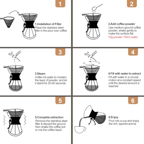 Pour Over Coffee Maker 800ml with 304 Stainless Steel Filter Wooden Collar Holder Borosilicate Glass Drip Coffeemaker Server Set Clear Hand Brew Dripper Carafe for Home Camping Travel 27oz