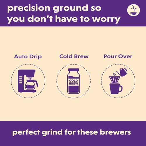 Penny Pincher's® Dark Roast Blend (80 Ounce)