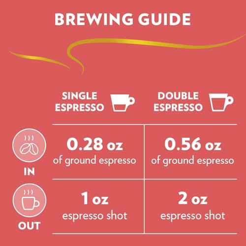Espresso Barista Gran Crema Whole Bean Coffee Blend (35.2 Ounce)