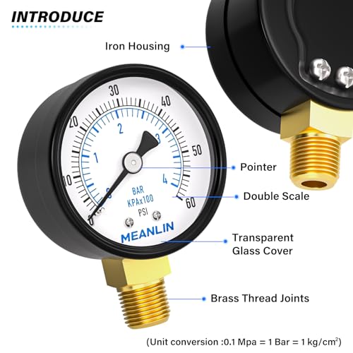 0 60Psi 2" DIAL FACE 1 (2 Count)