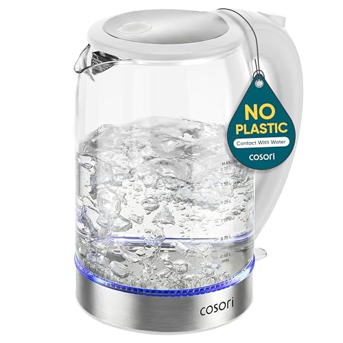 Electric Kettle