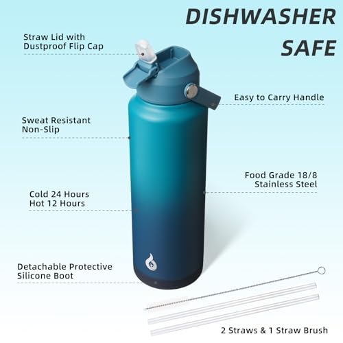 40oz Insulated Water Bottle