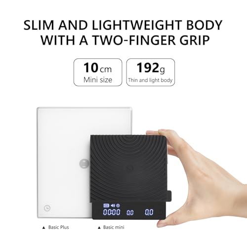 Basic Mini Coffee Scale (2000 Count)