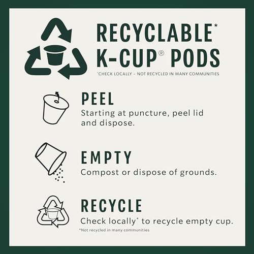 K Cup Coffee Pods (32 Count)
