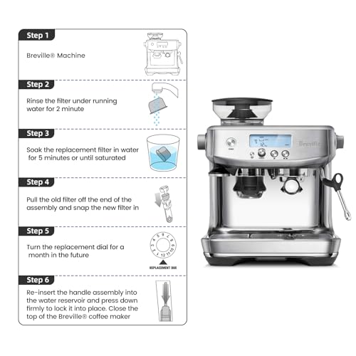 18 Pack Water Filters Compatible with Breville BWF100 Machines (18 Count)