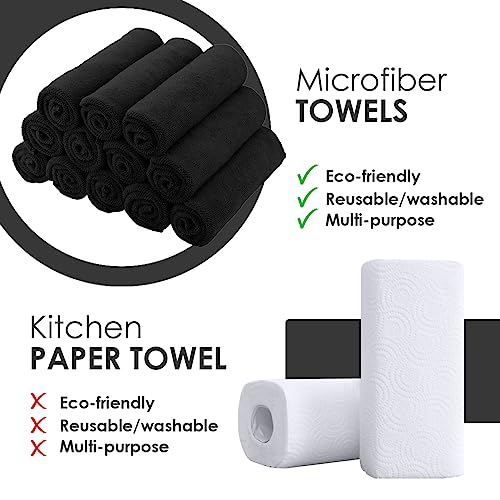 Microfiber Cleaning Cloths (36 Count)