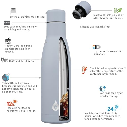 17 oz Insulated Thermal Metal Water Bottle