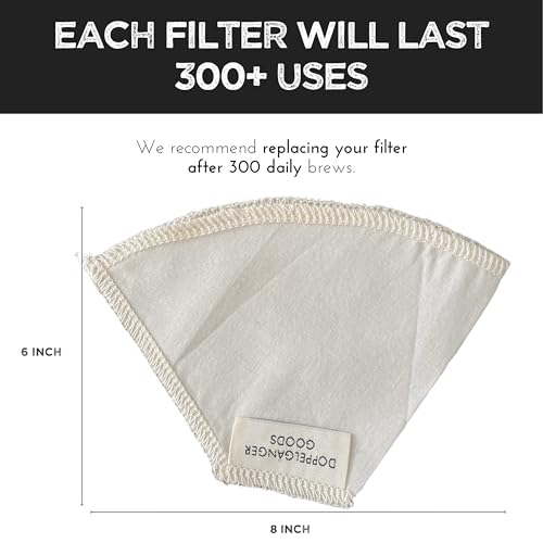 2-Pack) Reusable Organic Cotton Cone #2 Coffee Filter — Cloth Filters for Coffee Dripper, Pour Over Coffee Dripper & Coffee Makers that Use 2-6 Cup Cone Coffee Filters (2 Count)