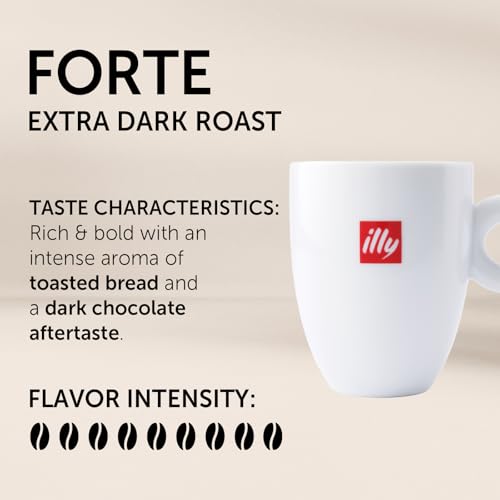 Ground Drip Coffee (52.6 Ounce)