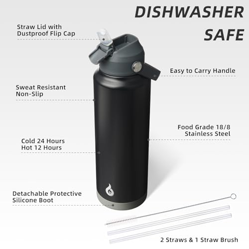 40oz Insulated Water Bottle