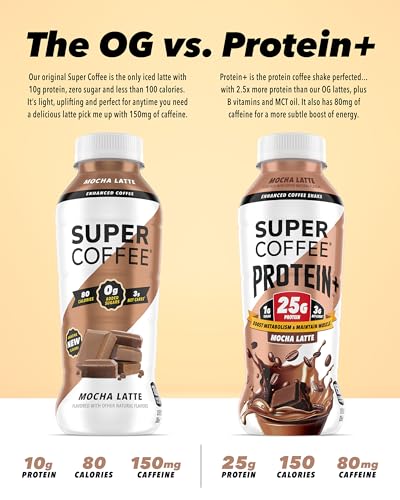 Keto Coffee (300 Fl Oz)