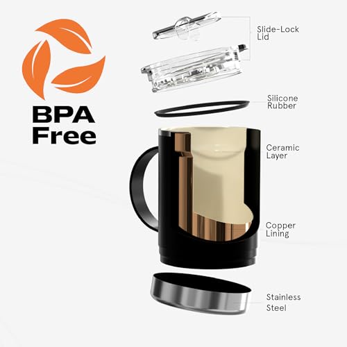 Ultimate Ceramic Travel Mug (12 Fl Oz)