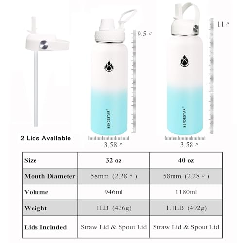 Water Bottle 40oz Double Wall Vacuum Insulated Leak Proof Stainless Steel Sports Water Bottle