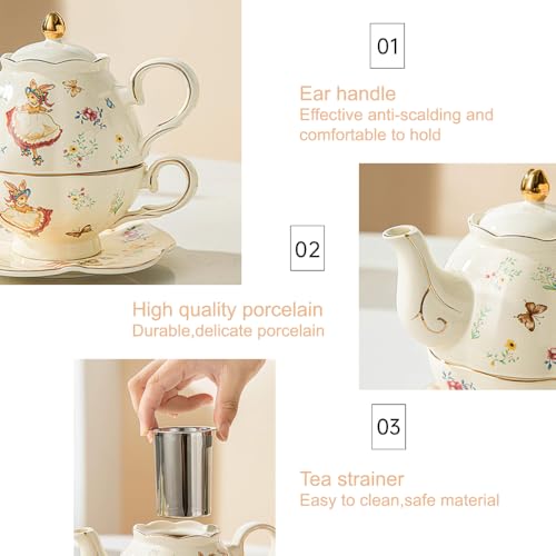 Teapot cup combo
