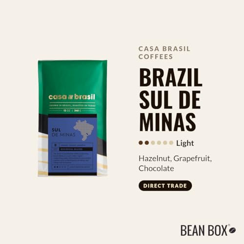 Coffee Sampler (36 Ounce)