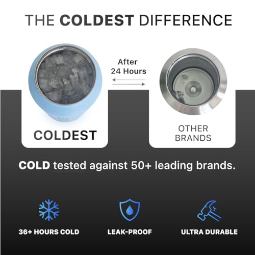 Coldest Insulated Water Bottle with Straw Lid