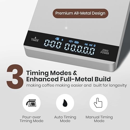 S1 Metal Mini Espresso Coffee Scale with Timer