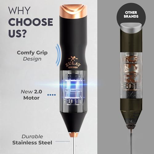 Powerful Frother Wand AA Batteries Included