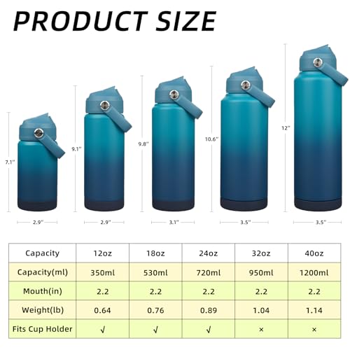 40oz Insulated Water Bottle
