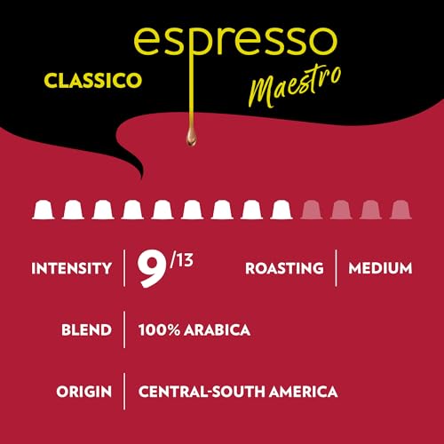 Espresso Favorites Collection of Aluminum Capsules Compatible with Nespresso* Original Machines (60 Count)