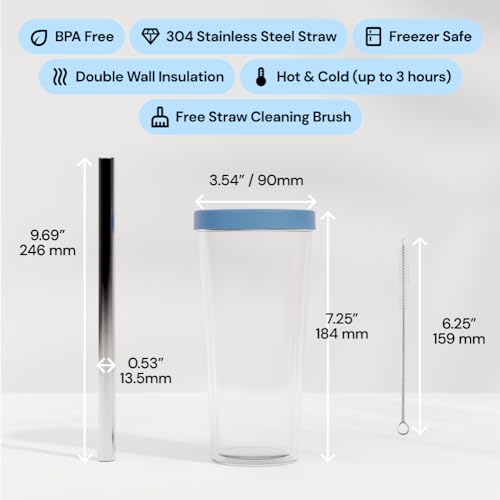Reusable Boba