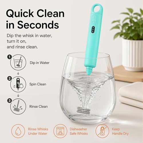 Rechargeable Milk Frother Handheld 3 Speed Coffee Foamer [3 Whisk] Electric Drink Mixer for Latte