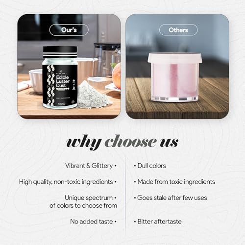 White Edible Luster Dust 15g