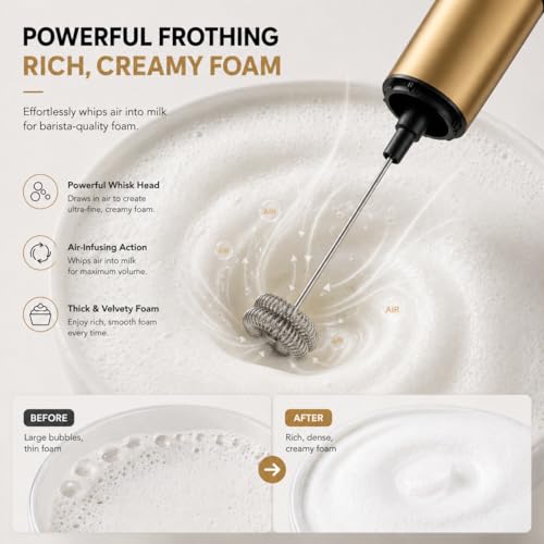 Rechargeable Electric Milk Frother Handheld