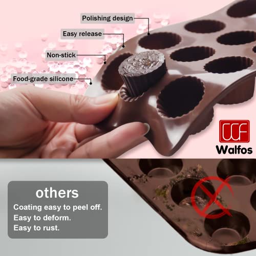 Peanut Butter Cup Mold Fat Bomb Molds