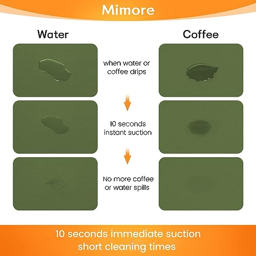 Coffee Mat 16x24 Inch Green Bar Mat for Countertop