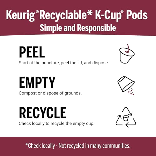 Keurig K Cup Pods (12 Count)