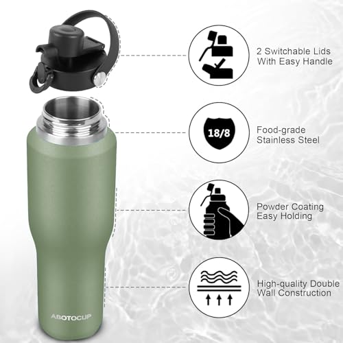 Insulated Water Bottle 32oz with Straw