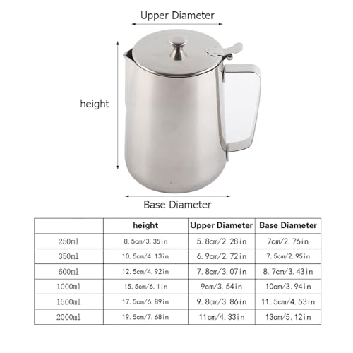 Stainless Steel Milk Frothing Pitcher
