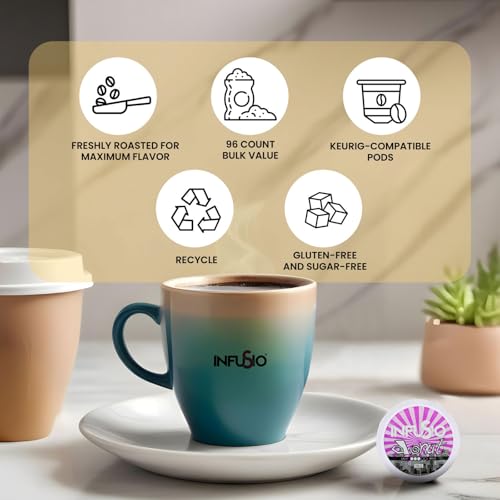 Coffee Pods 96 Count Donut Blend Medium Roast Single serve Coffee pods for Keurig K Cups Brewers