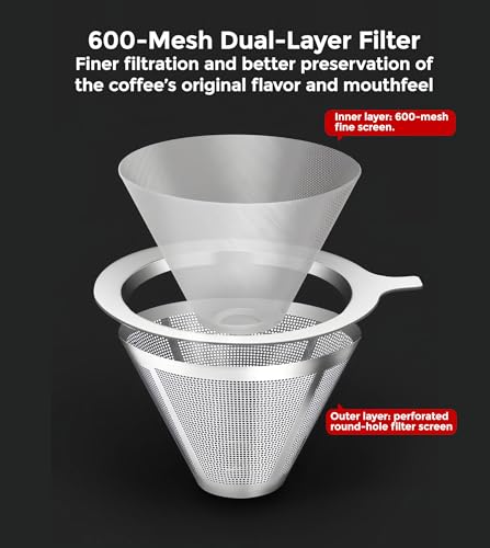 Pour Over Coffee Maker Set (6 Count)