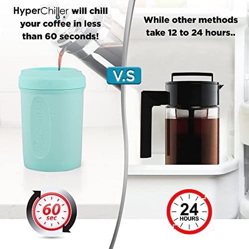 HC2AS Patented Iced Coffee