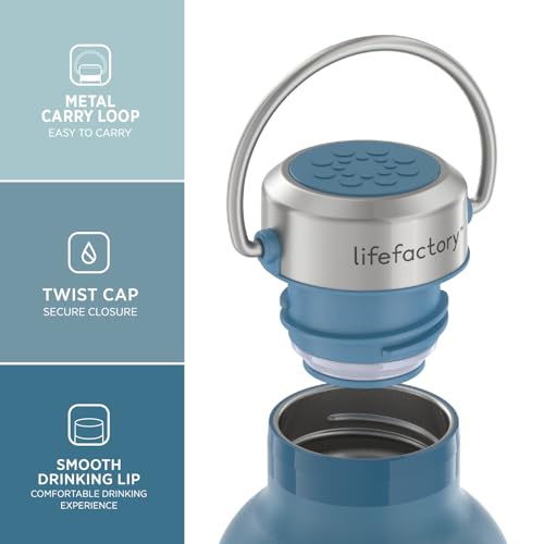 32oz Stainless Steel Sports Bottle with Straw Cap